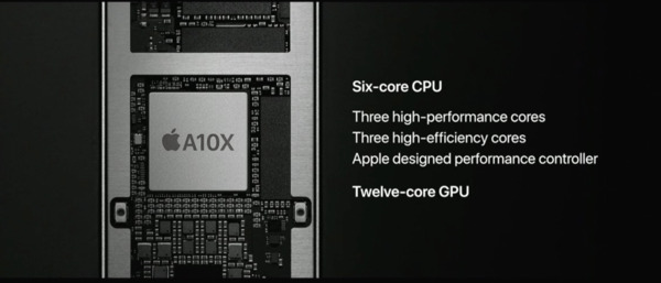 Apple A10X